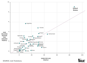 GRAFICOS MANIPULADOS V/S GRAFICOS REALES